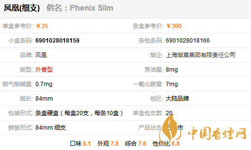 鳳凰細(xì)支煙多少錢一包 鳳凰細(xì)支煙價格表圖一覽