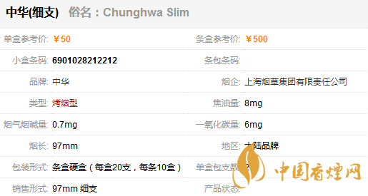 中華細支多少錢一包 中華細支香煙價格圖一覽