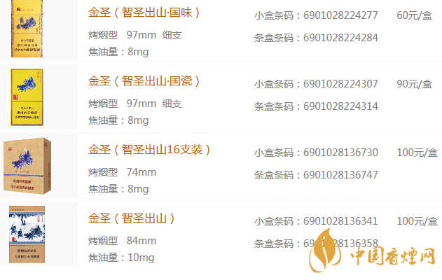 金圣智圣出山有幾種 金圣智圣出山香煙價格表大全