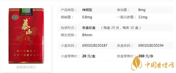 泰山八喜軟紅多少錢？泰山八喜軟紅價格及參數一覽2020