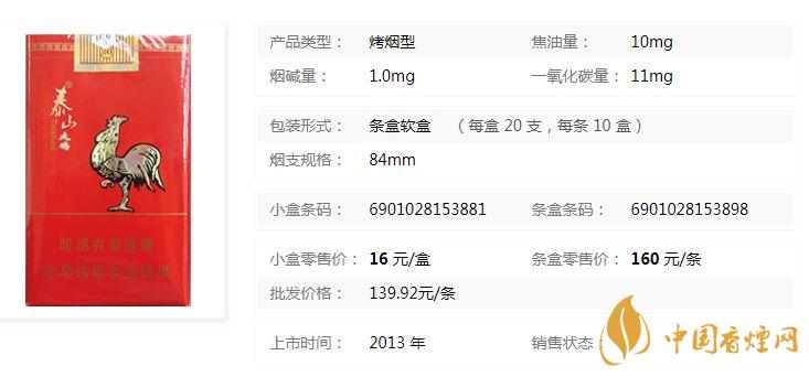 泰山大雞香煙多少錢一包？泰山大雞價格及參數(shù)一覽2020