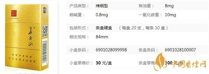 長白山硬人參香煙價(jià)格及參數(shù)一覽