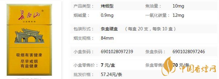 長白山悅煙多少錢一包 長白山悅香煙價(jià)格表及參數(shù)一拉安