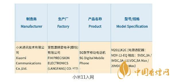 小米11什么時(shí)候出？小米11配置參數(shù)首發(fā)驍龍888