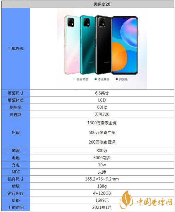 優(yōu)暢享20核心參數(shù)配置-優(yōu)暢享20手機(jī)性能怎么樣