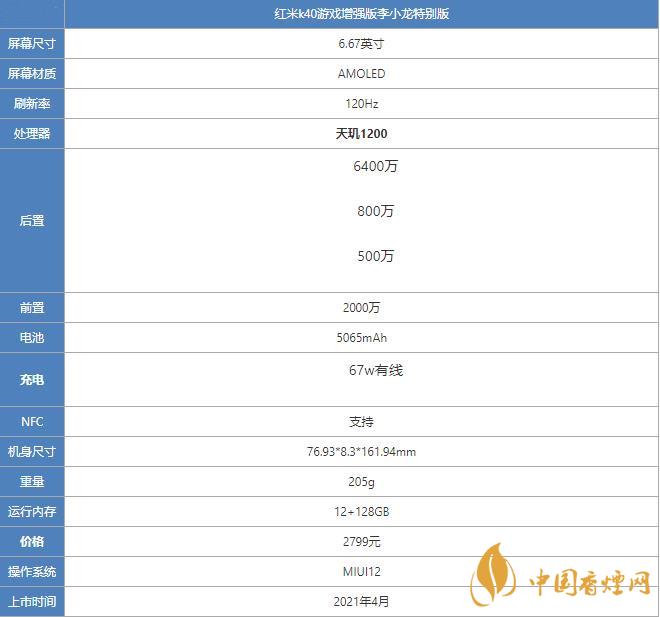 紅米k40李小龍?zhí)貏e版參數(shù) 紅米k40游戲增強(qiáng)版值得買嗎