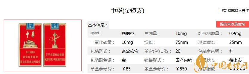 中華細支香煙新品 中華細支特點分析